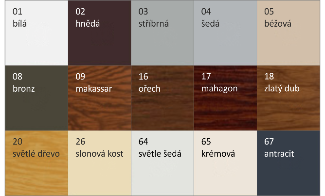 Barvy předokenních rolet